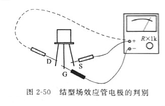 MOS管廠家 MOS管廠家