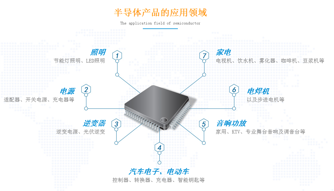 一個好的MOSFET管驅動電路應該具備什么要求才達到標準? 一個好的MOSFET管驅動電路應該具備什么要求才達到標準?