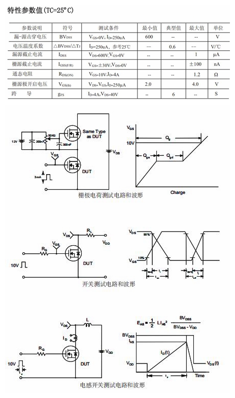 8N60MOS型號 8N60MOS型號