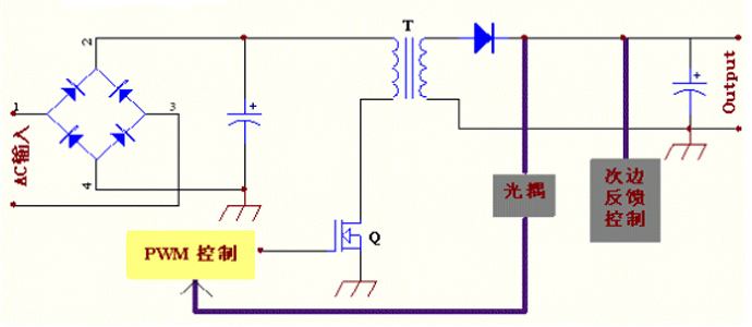 廣州MOS管廠家 廣州MOS管廠家