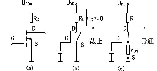 MOS管廠家 MOS管廠家
