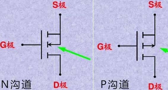 mos場效應管 mos場效應管