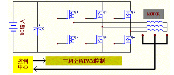高壓mos管 高壓mos管