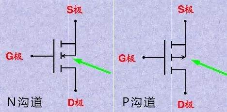 低壓mos管 低壓mos管
