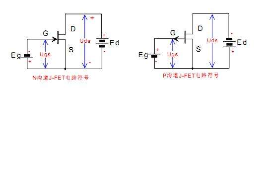 MOS管導通電阻如何進行處理,MOS管廠家這就告訴你! MOS管導通電阻如何進行處理,MOS管廠家這就告訴你!