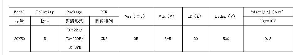 高壓場(chǎng)效應(yīng)管 高壓場(chǎng)效應(yīng)管