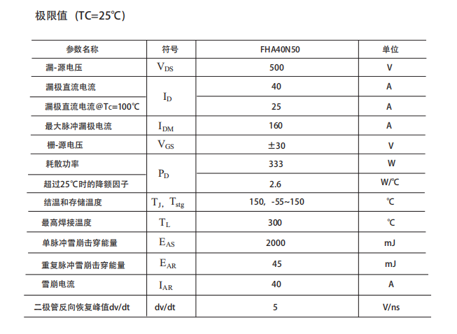高壓mos場效應管 高壓mos場效應管