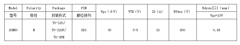 低壓mos管廠家 低壓mos管廠家