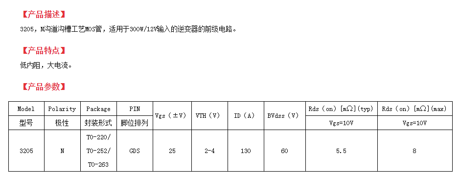 低壓mos管FHP3205參數 低壓mos管FHP3205參數