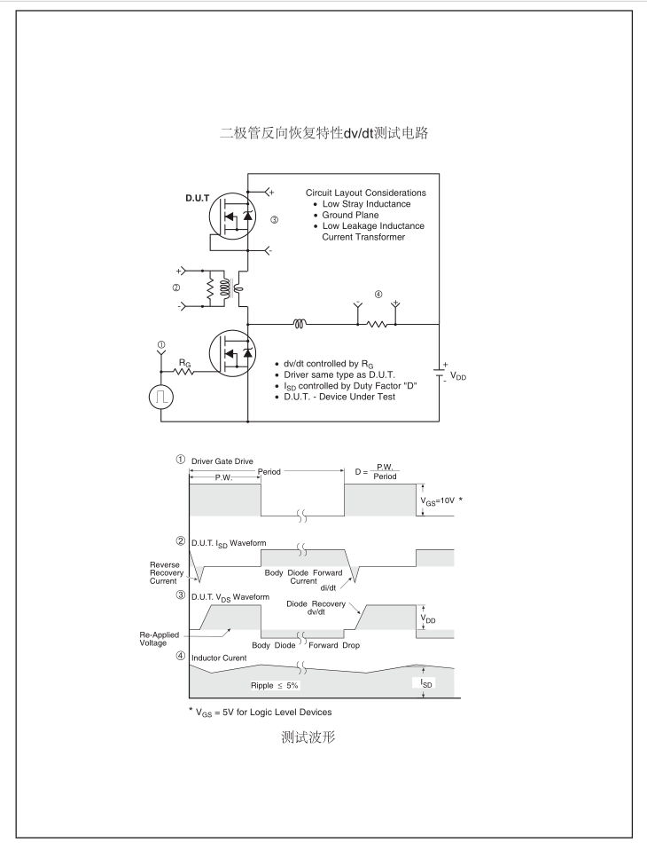 廣州低壓mos管批發(fā) 廣州低壓mos管批發(fā)