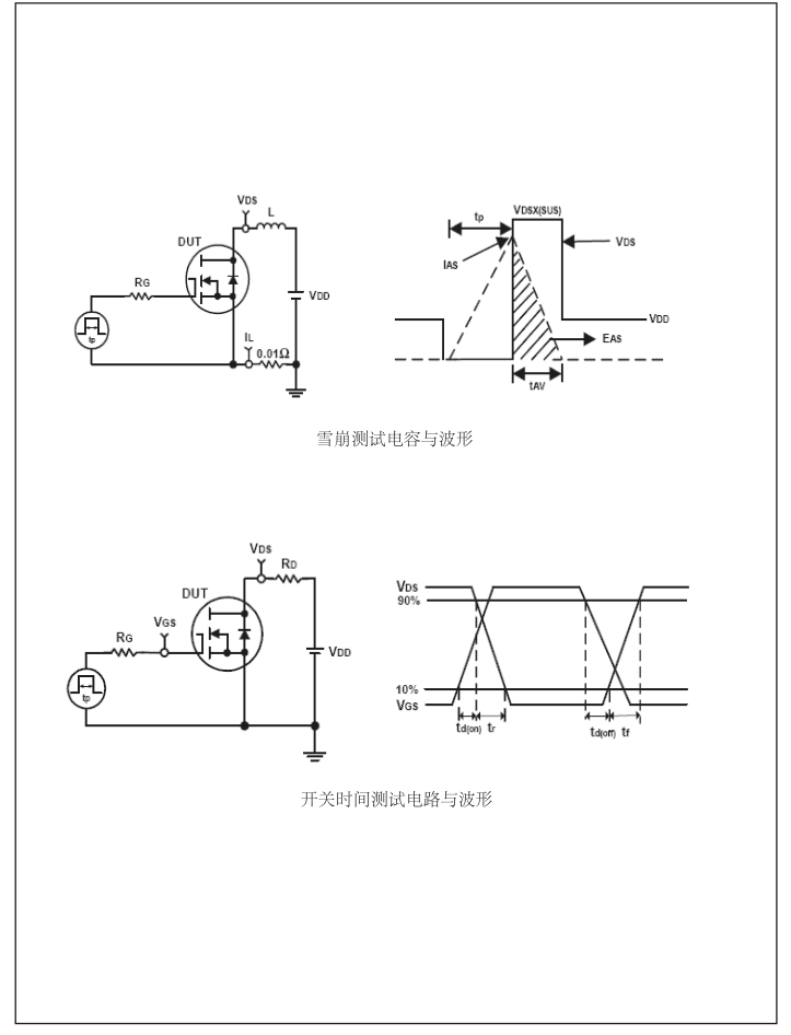 鋰電池保護版mos管批發 鋰電池保護版mos管批發