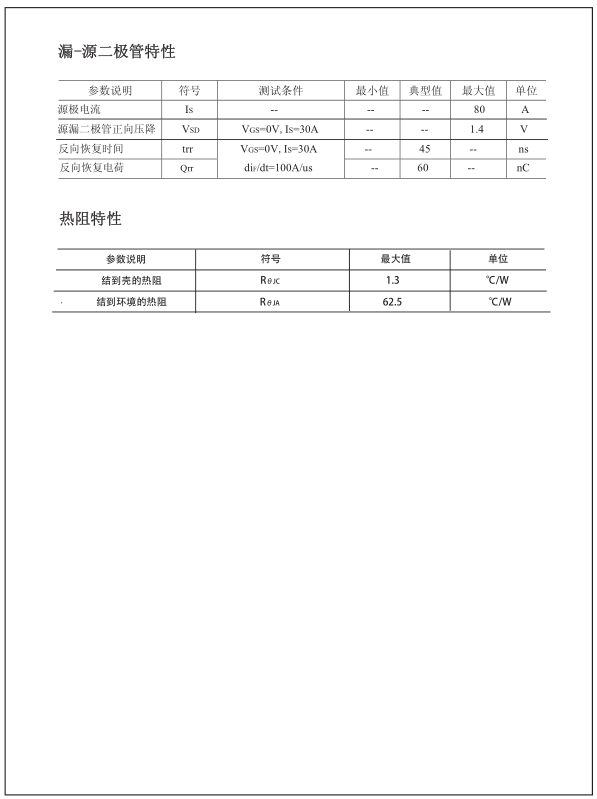 IRF2807mos管替代型號 IRF2807mos管替代型號
