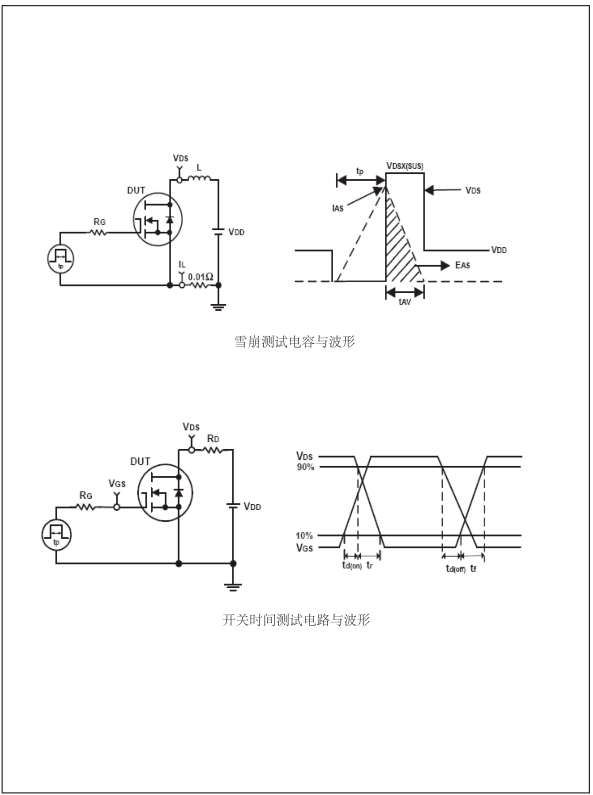 低壓IRF2807mos管替代型號(hào) 低壓IRF2807mos管替代型號(hào)