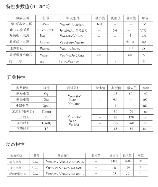 DC-DC電源轉換器mos管批發 DC-DC電源轉換器mos管批發