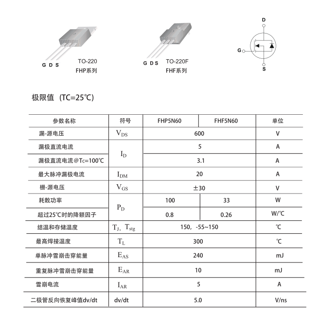 高壓mos管生產(chǎn)廠家 高壓mos管生產(chǎn)廠家