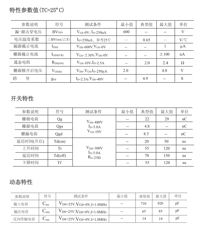to-220封裝場(chǎng)效應(yīng)管生產(chǎn)廠家 to-220封裝場(chǎng)效應(yīng)管生產(chǎn)廠家
