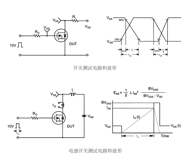 廣州高壓H橋PWM馬達驅動mos管批發 廣州高壓H橋PWM馬達驅動mos管批發
