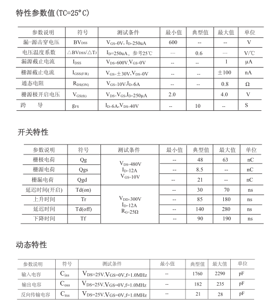 FQP12N60國產mos管替代型號 FQP12N60國產mos管替代型號