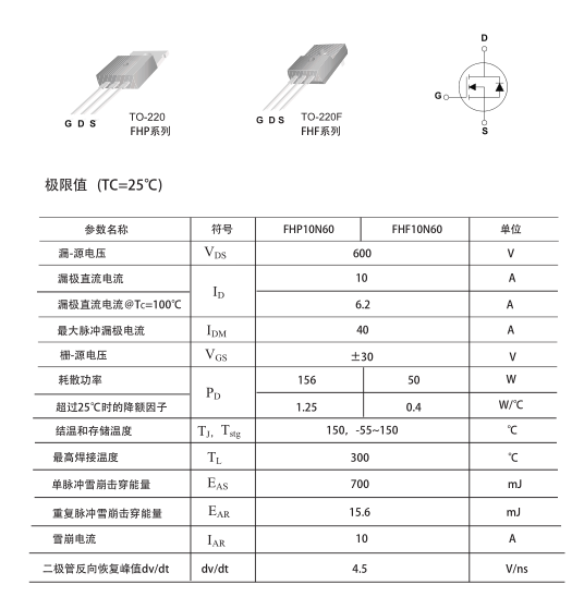 高壓10a場(chǎng)效應(yīng)管生產(chǎn)廠家 高壓10a場(chǎng)效應(yīng)管生產(chǎn)廠家