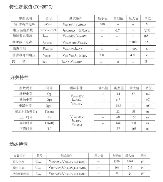 FQP10N60國產mos管型號參數 FQP10N60國產mos管型號參數