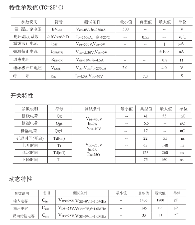 to-220f封裝mos管批發 to-220f封裝mos管批發