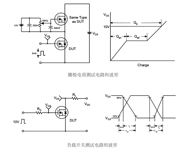 tk8a50d參數場效應管替代型號 tk8a50d參數場效應管替代型號