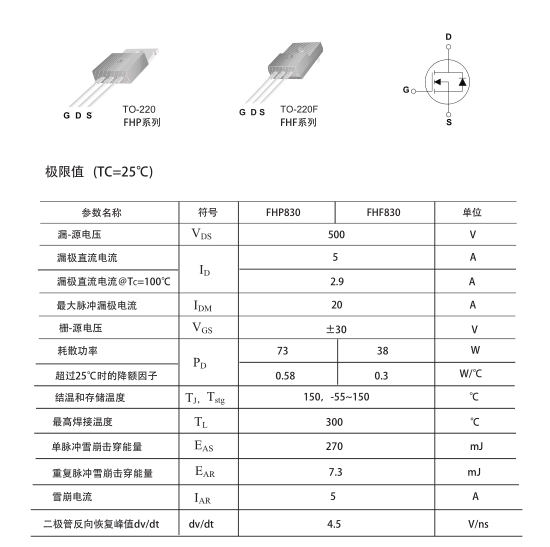 150w逆變器后級電路mos管批發 150w逆變器后級電路mos管批發