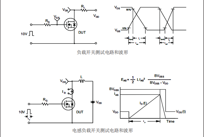 400v10a場效應管生產廠家 400v10a場效應管生產廠家