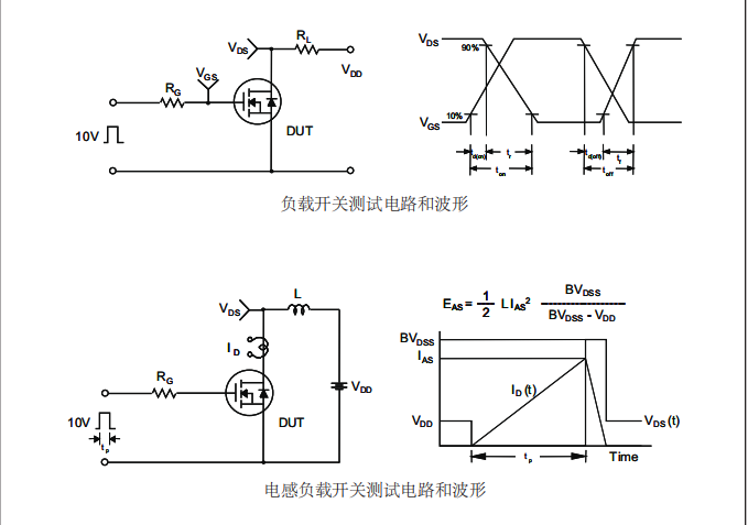 400v10a場效應管生產(chǎn)廠家 400v10a場效應管生產(chǎn)廠家
