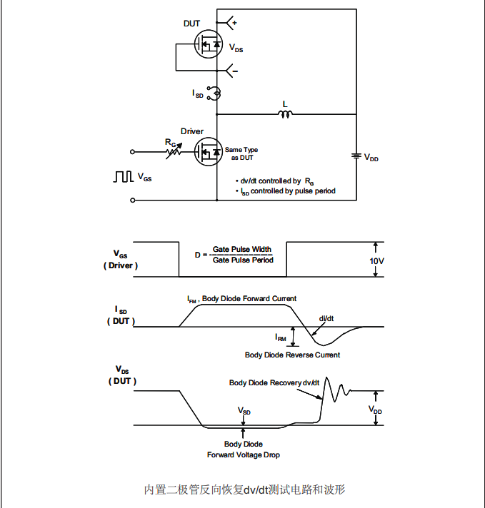廣州高耐壓mos管生產廠家 廣州高耐壓mos管生產廠家