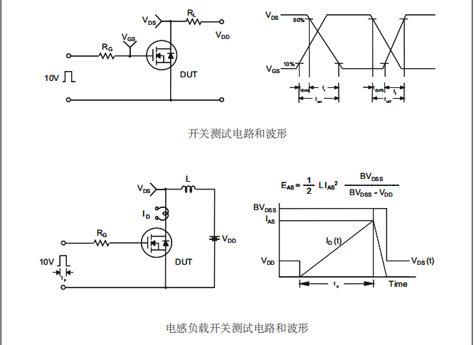 高耐壓mos管生產(chǎn)廠家 高耐壓mos管生產(chǎn)廠家