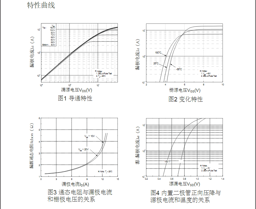 to-220f封裝場效應管生產廠家 to-220f封裝場效應管生產廠家