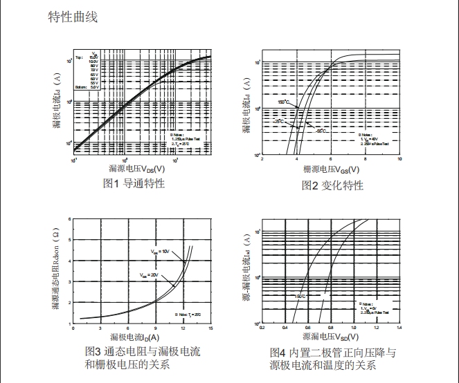 500v,5.5a規格mos管生產廠家 500v,5.5a規格mos管生產廠家