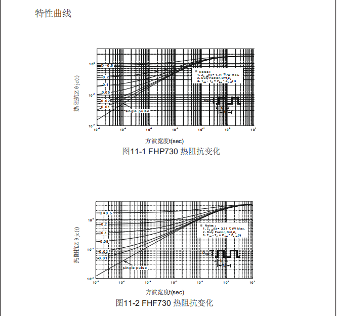 dcac電源轉換器場效應管 dcac電源轉換器場效應管