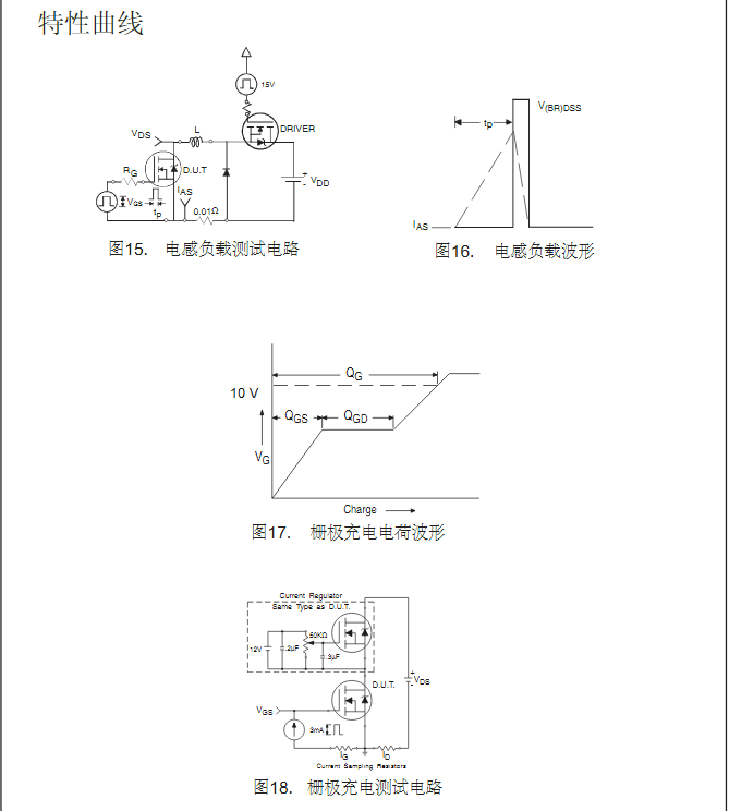72V低壓電動車控制器mos管 72V低壓電動車控制器mos管
