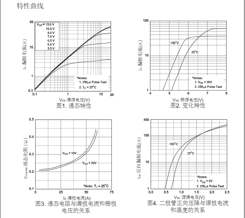 500v20a參數to-220封裝場效應管 500v20a參數to-220封裝場效應管