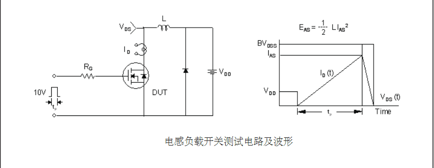 dcdc電源轉(zhuǎn)換器高耐壓場(chǎng)效應(yīng)管 dcdc電源轉(zhuǎn)換器高耐壓場(chǎng)效應(yīng)管