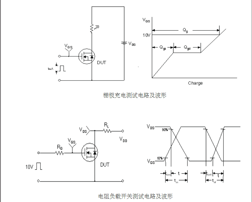 to-220封裝500v耐壓mos管廠家 to-220封裝500v耐壓mos管廠家