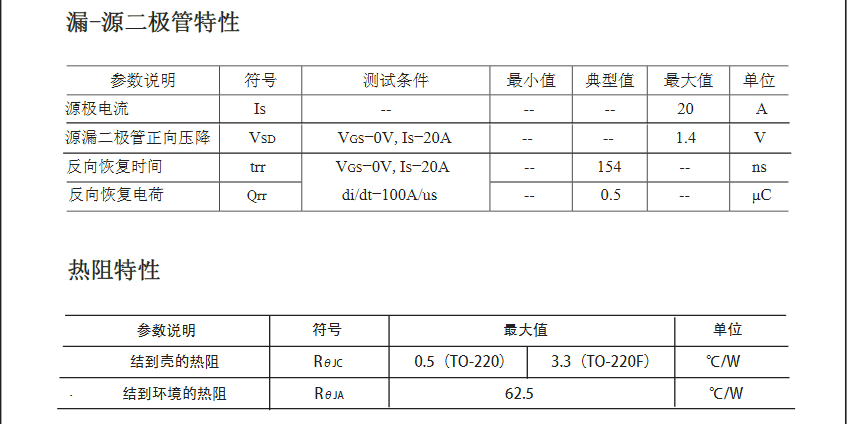 高壓功率irfp460型號場效應管 高壓功率irfp460型號場效應管