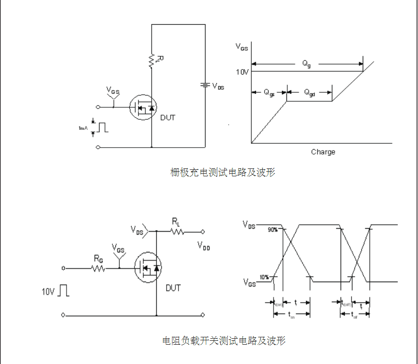 電焊機專用2sk2837場效應管 電焊機專用2sk2837場效應管