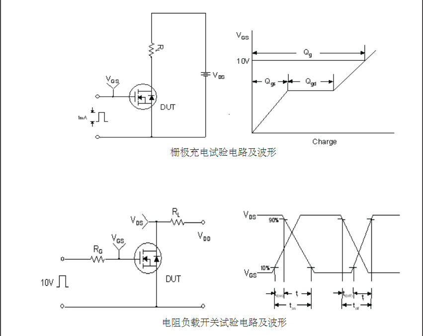 FQP16N50型號mos管生產廠家 FQP16N50型號mos管生產廠家