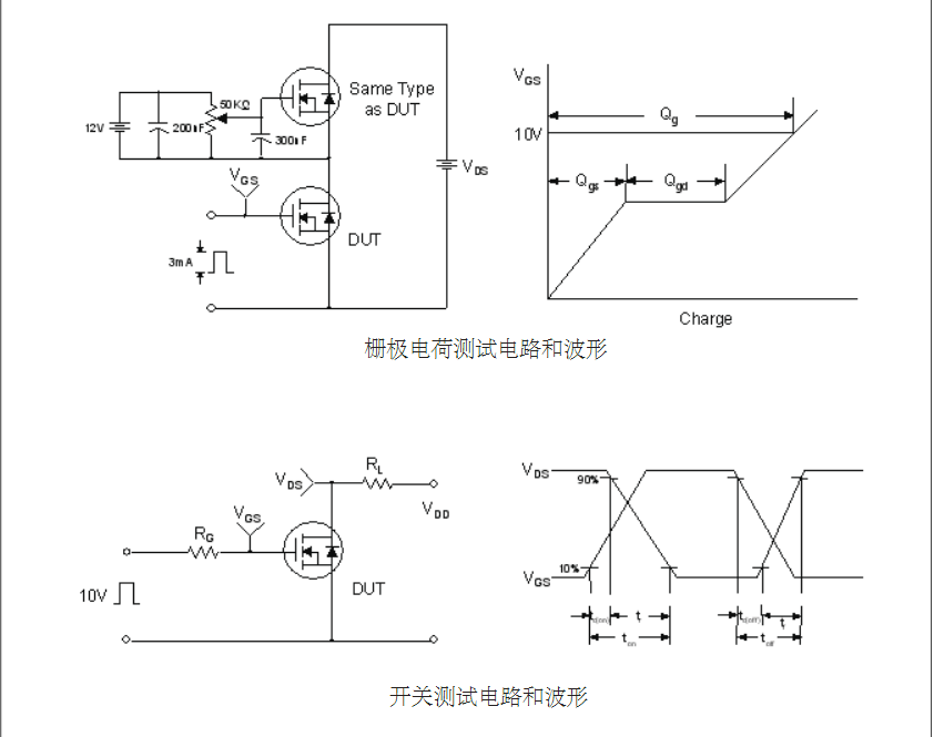 開關(guān)電源2SK2837場效應(yīng)管生產(chǎn)廠家 開關(guān)電源2SK2837場效應(yīng)管生產(chǎn)廠家