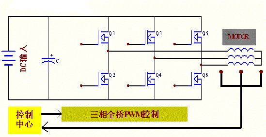 直流電機(jī)驅(qū)動(dòng)應(yīng)用MOS管:70N04LA 直流電機(jī)驅(qū)動(dòng)應(yīng)用MOS管:70N04LA