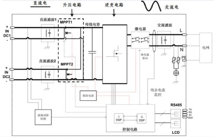 FHP250N1F2A場效應管應用電路 FHP250N1F2A場效應管應用電路