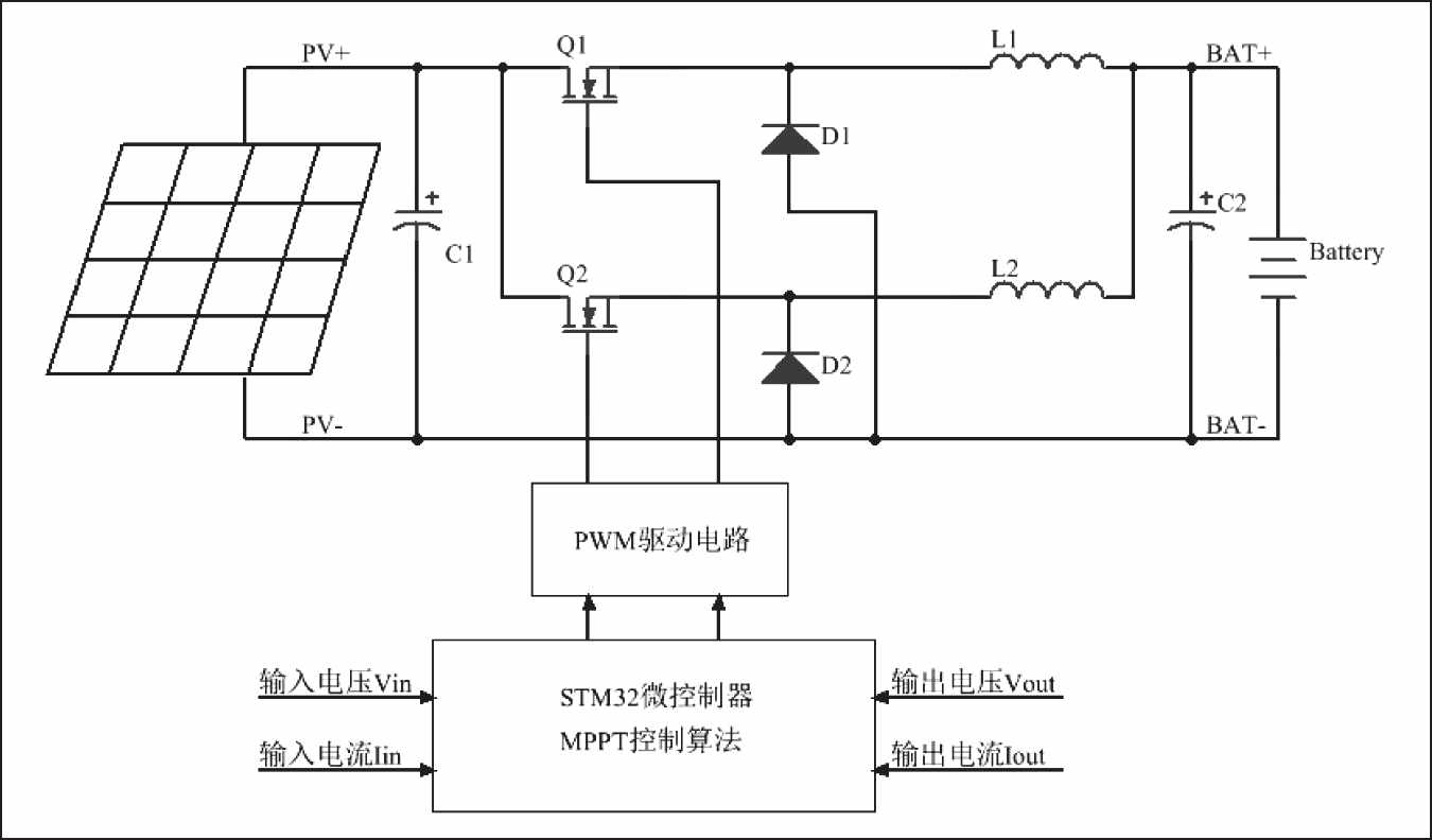 MPPT控制器MOS管電路 MPPT控制器MOS管電路